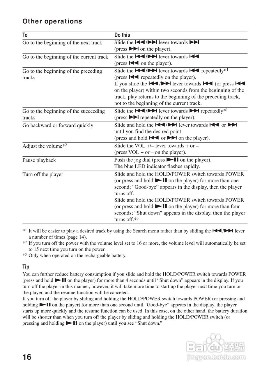aiwa爱华 HZ-WS2000 MD播放器说明书:[2]