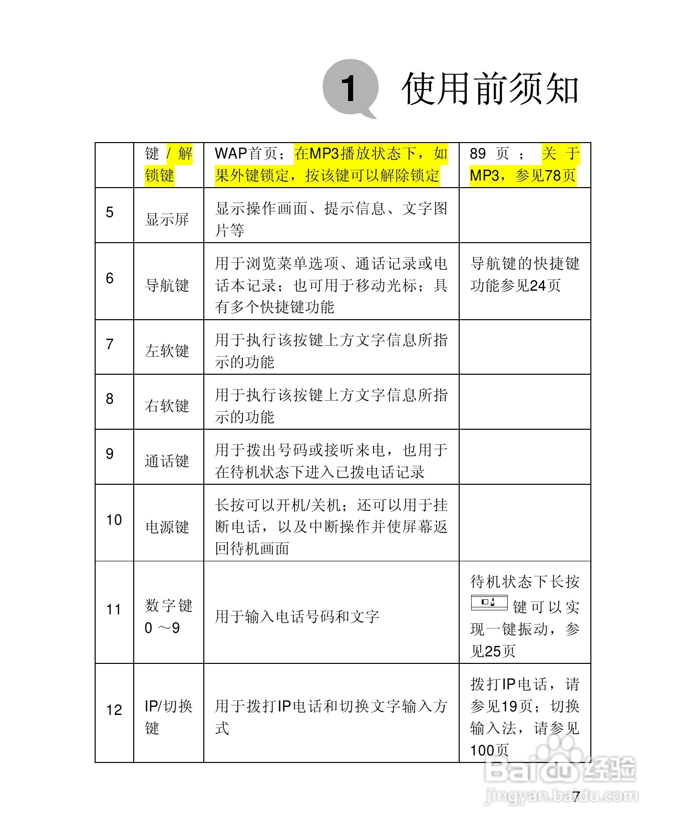 UT斯达康X61手机使用说明书:[2]