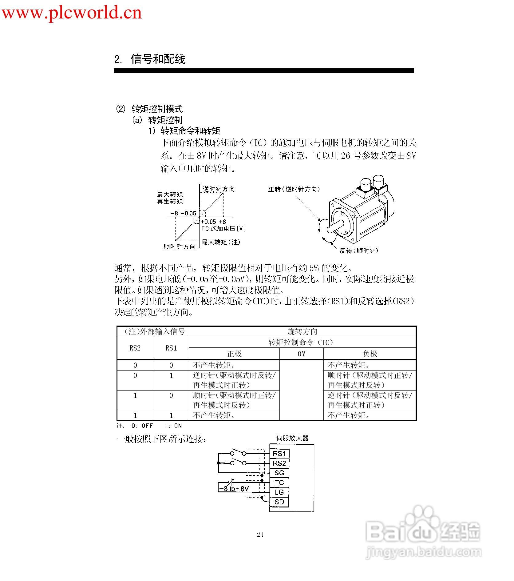三菱伺服MR-MR-E-AG伺服放大器使用手册:[4]