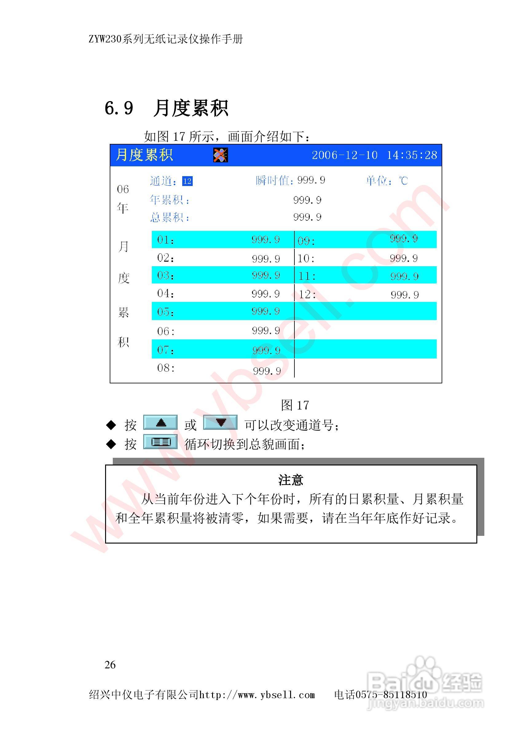 ZYW230无纸记录仪说明书:[3]