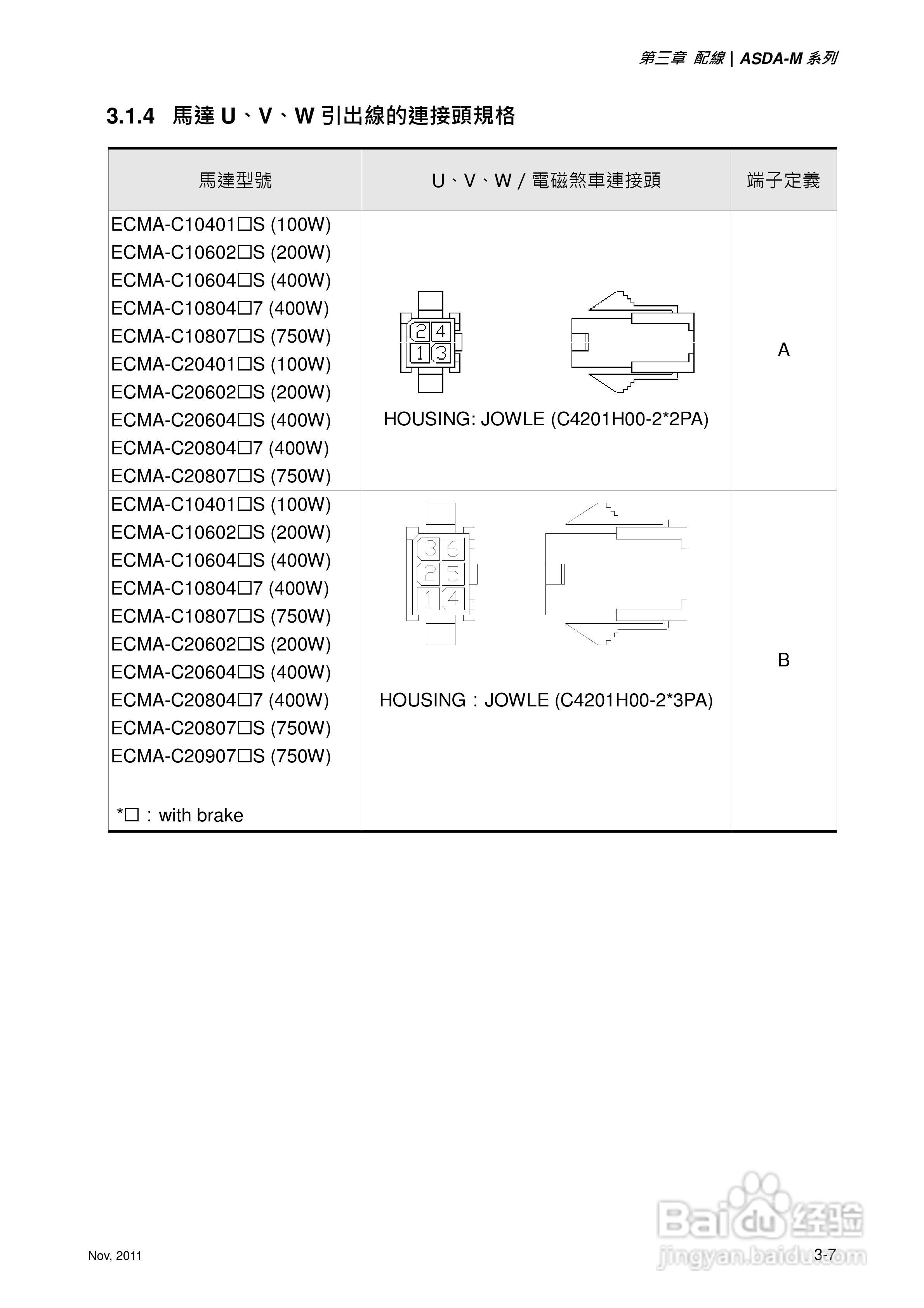 台达ASDA-M伺服驱动器使用手冊:[5]