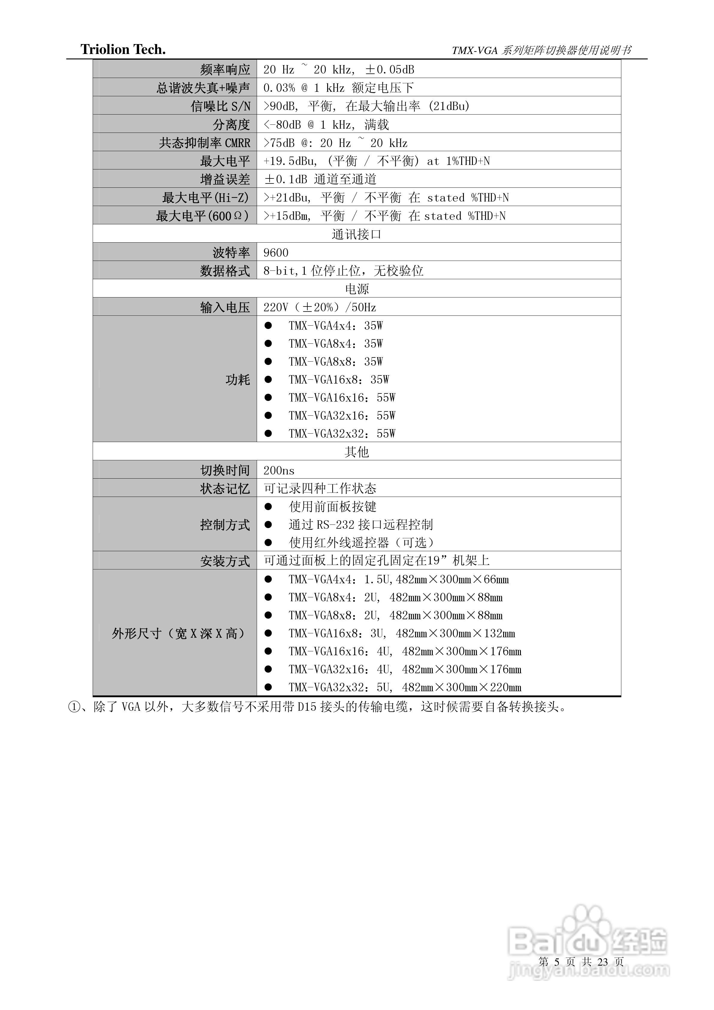 彩讯TMX-VGA系列矩阵切换器使用说明书:[1]