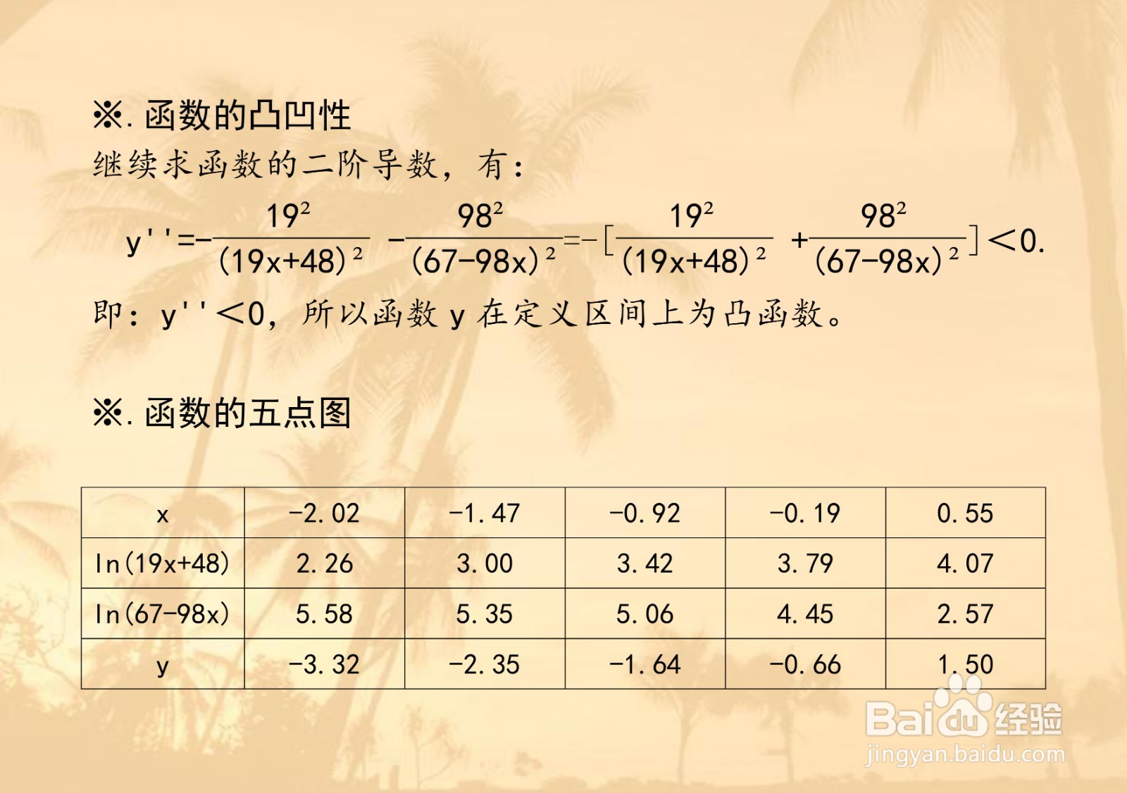 函数y=ln(19x+48)-ln(67-98x)的图像示意图