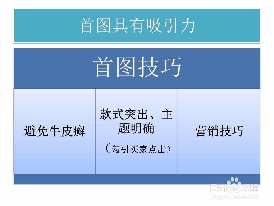 淘宝流量与转化率的本质