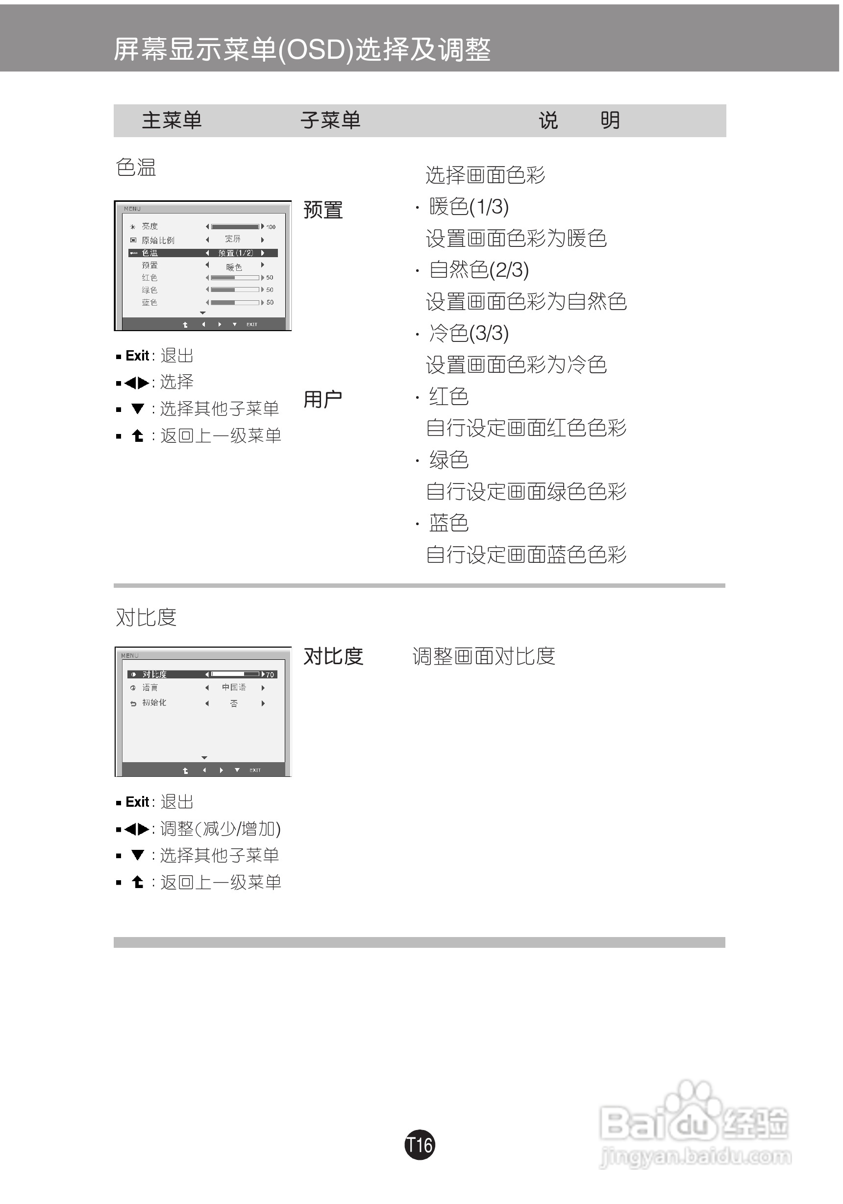 LG E1941T液晶显示器使用说明书:[2]