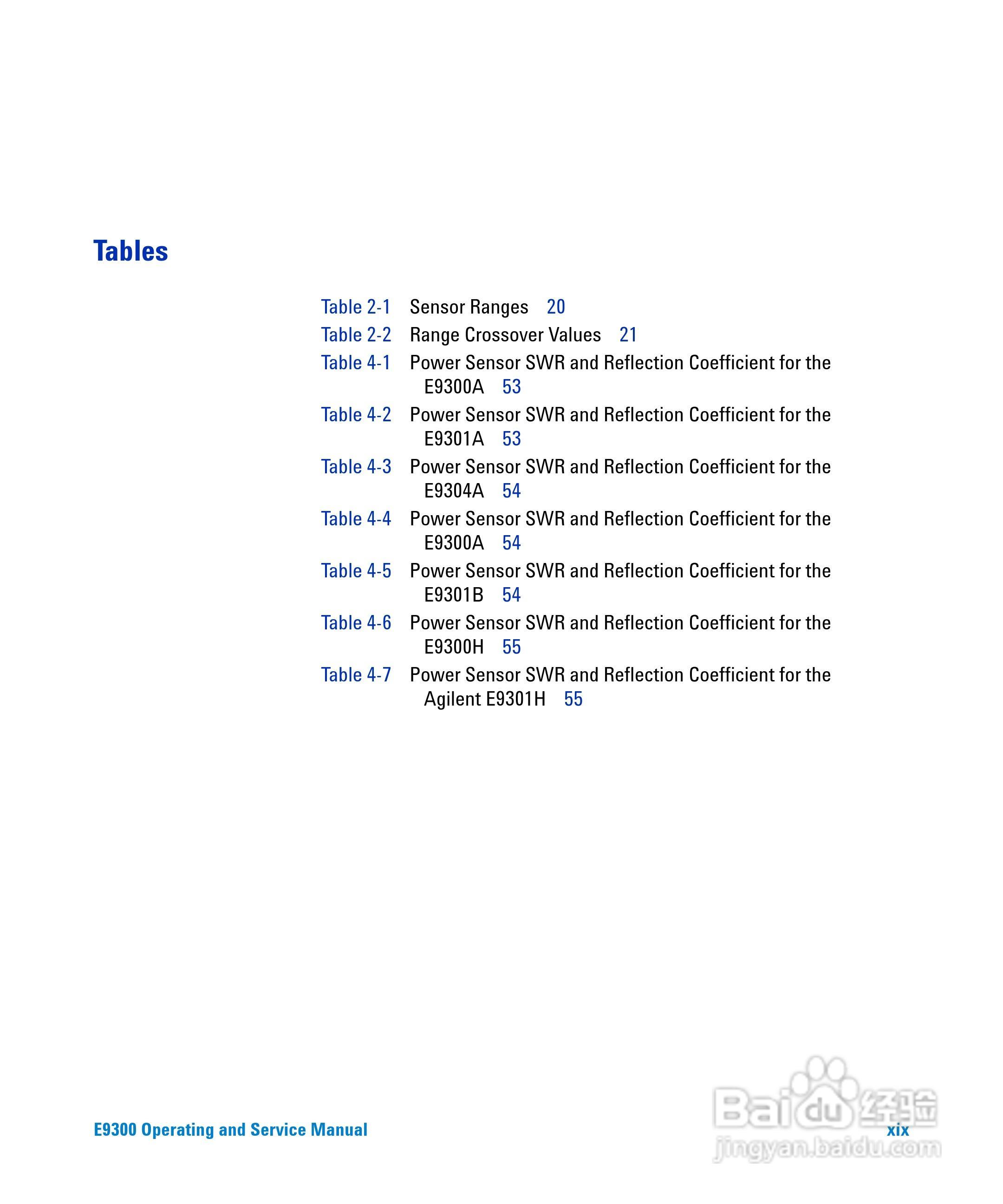 E9300B功率感测器使用手册:[2]