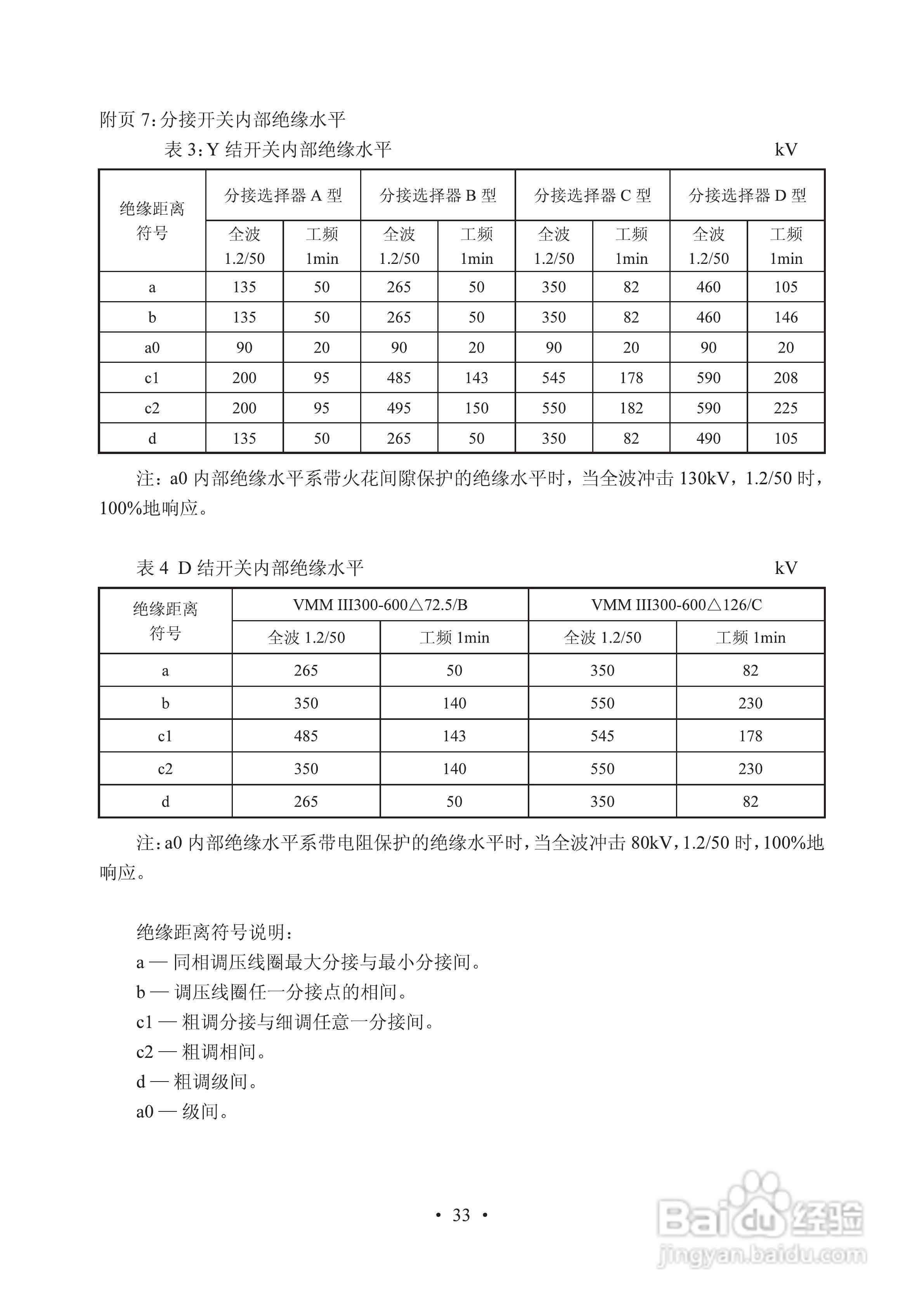 长征电力VMM油浸式真空有载分接开关说明书:[4]