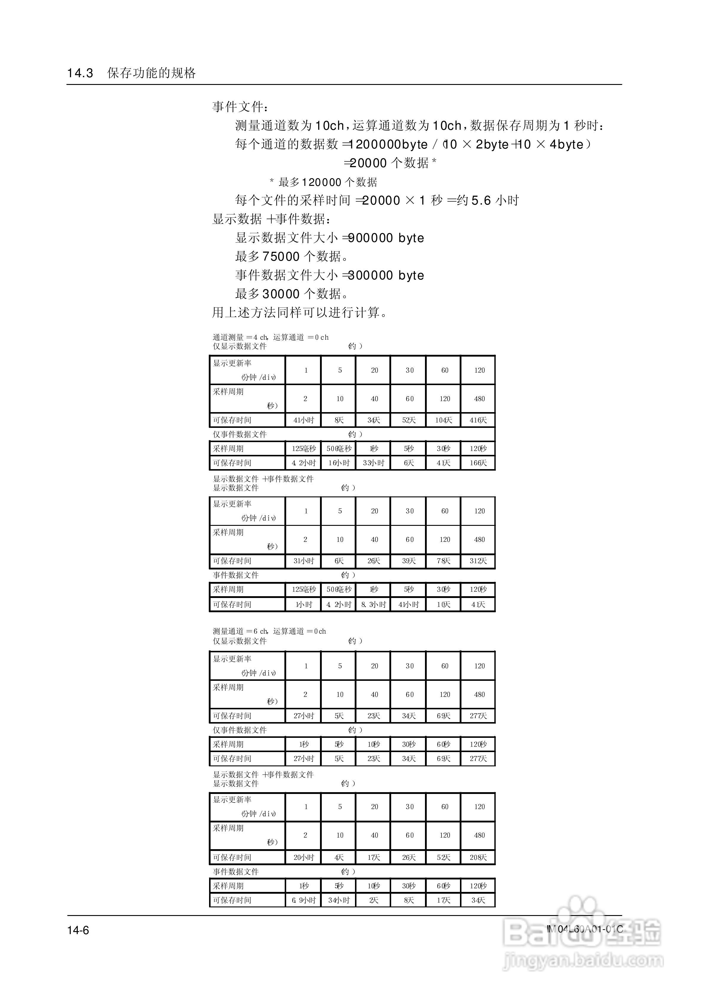 AX100无纸记录仪说明书:[25]