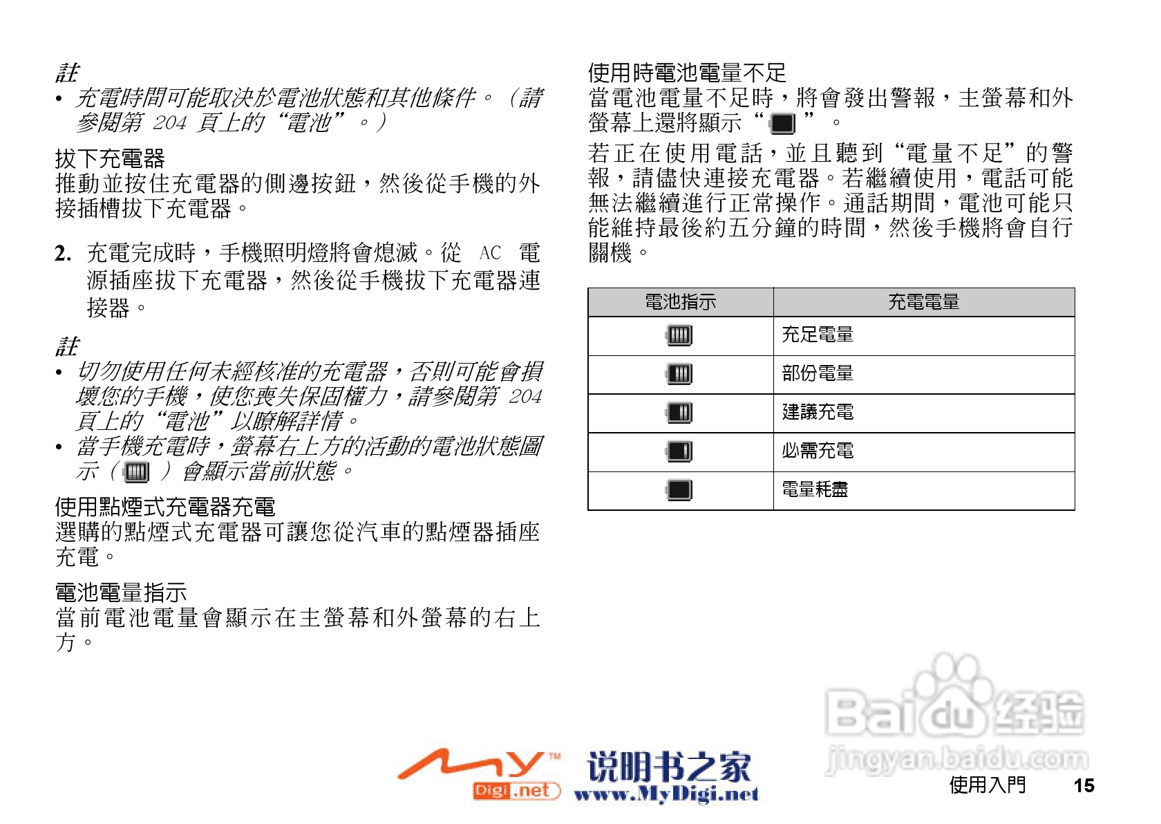 夏普GX-31手机使用说明书:[2]