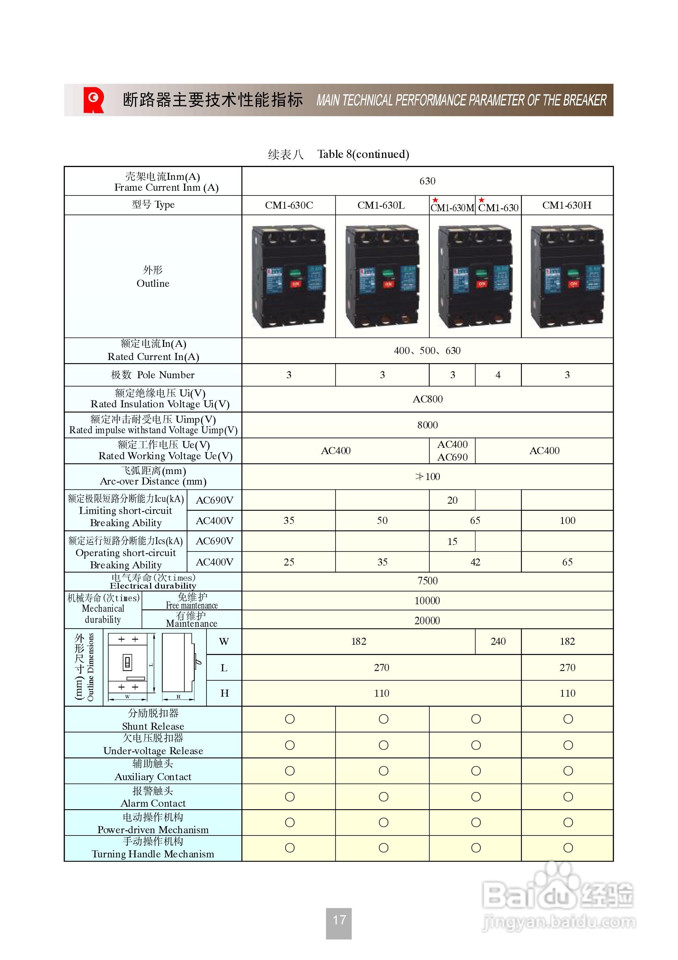 CM1系列塑料外壳式断路器说明书:[3]