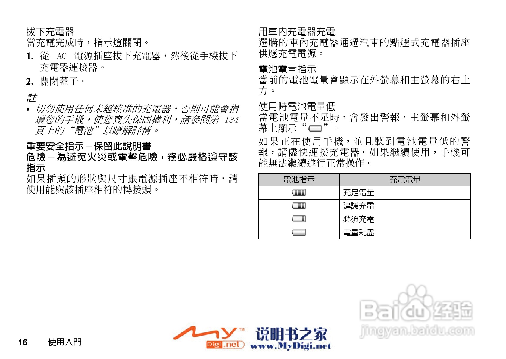 夏普WX-T71手机使用说明书:[2]