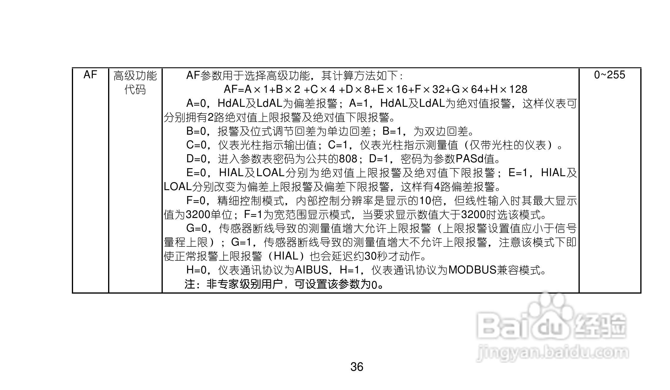 AI719719Pv80型精密人工智能工业调节器使用说明书:[4]