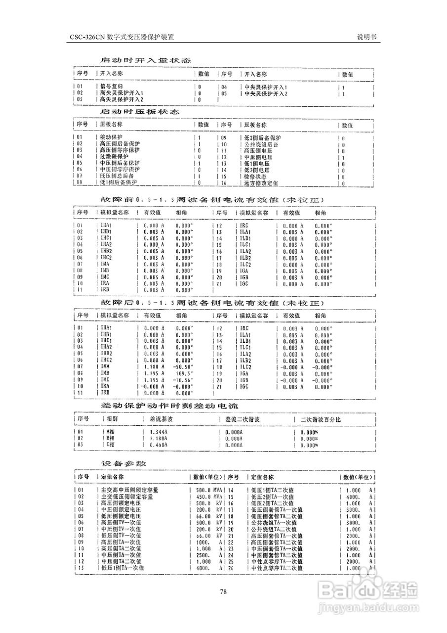 CSC-326CN数字式变压器保护装置说明书:[9]