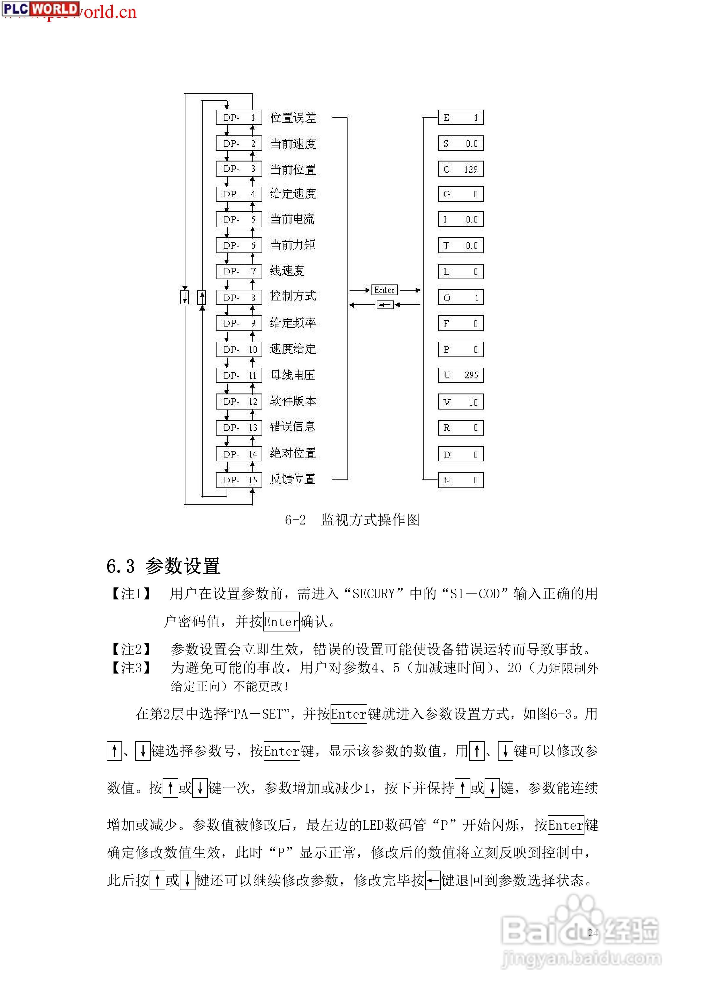 SD20B交流伺服电机使用手册:[3]