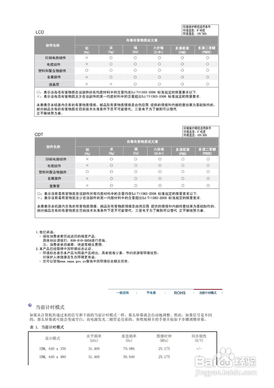 三星941MG液晶显示器使用说明书:[5]