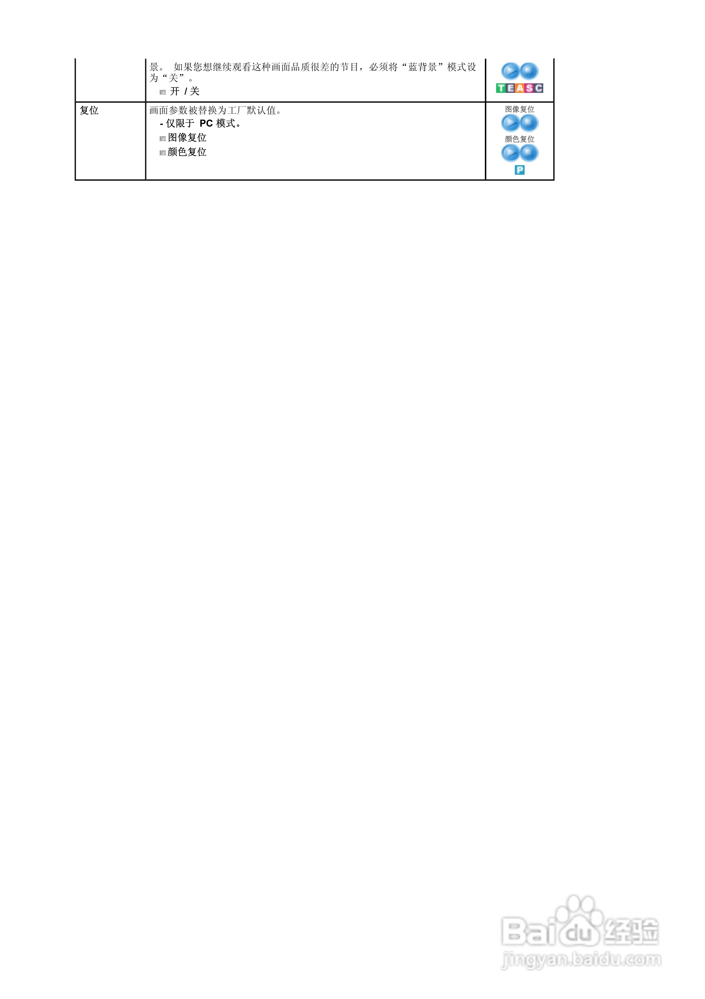 三星940MG液晶显示器使用说明书:[4]