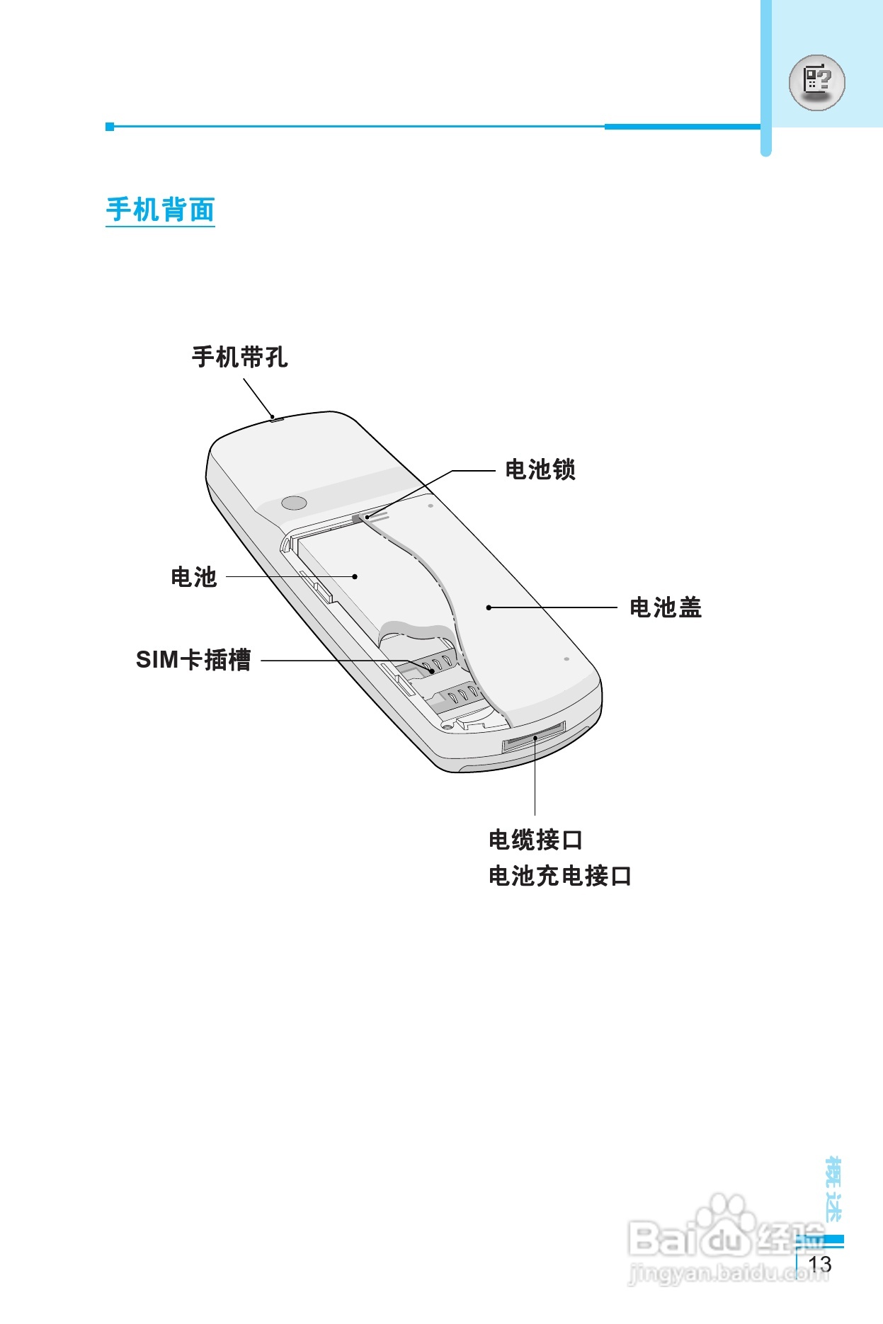 LG G650手机使用说明书:[2]