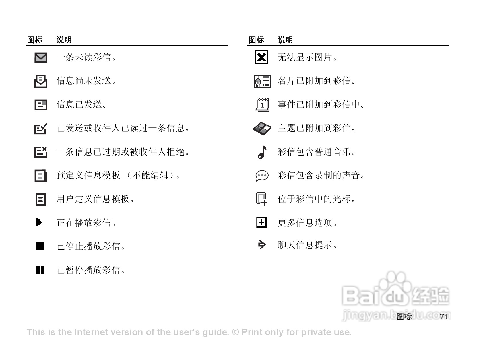 索尼爱立信T238手机使用说明书:[8]