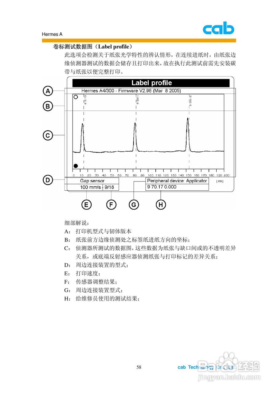 cab Hermes A打印机使用说明书:[6]