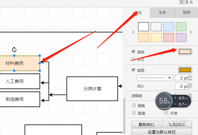 成本核算流程图模板及绘制方法分享
