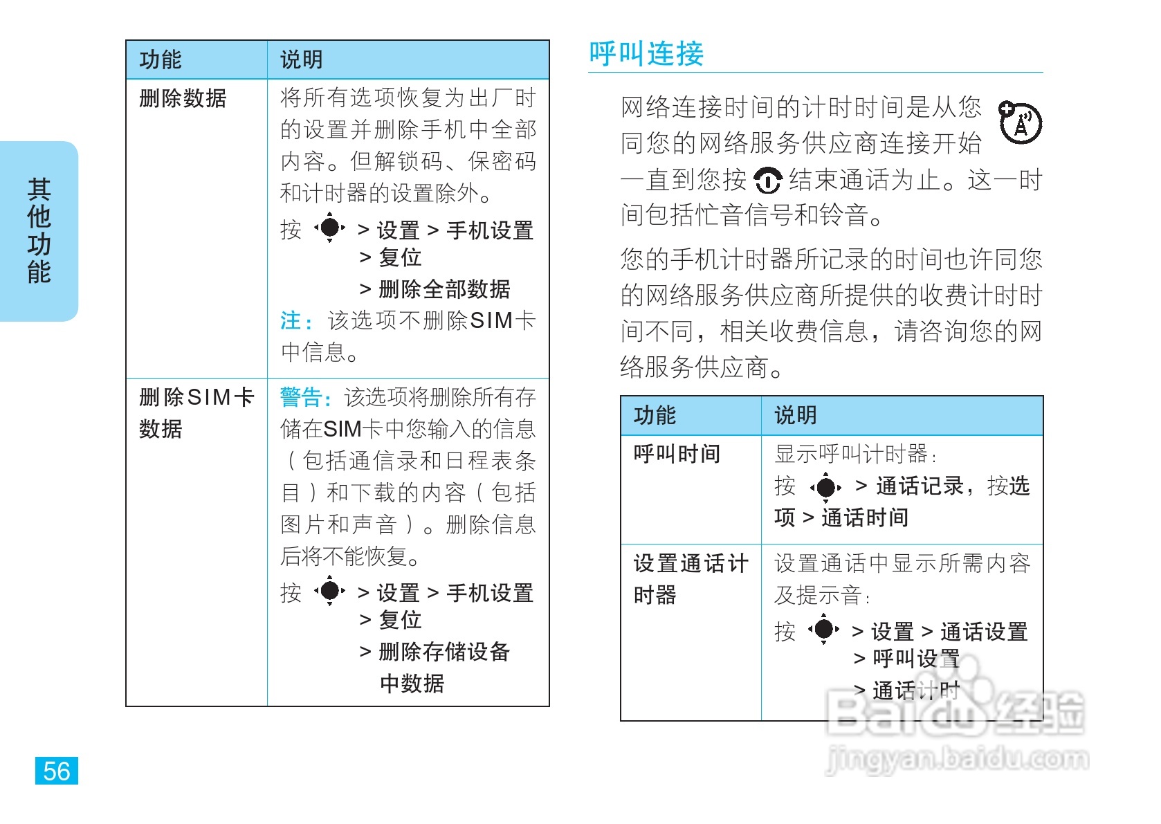 摩托罗拉V8手机使用说明书:[6]