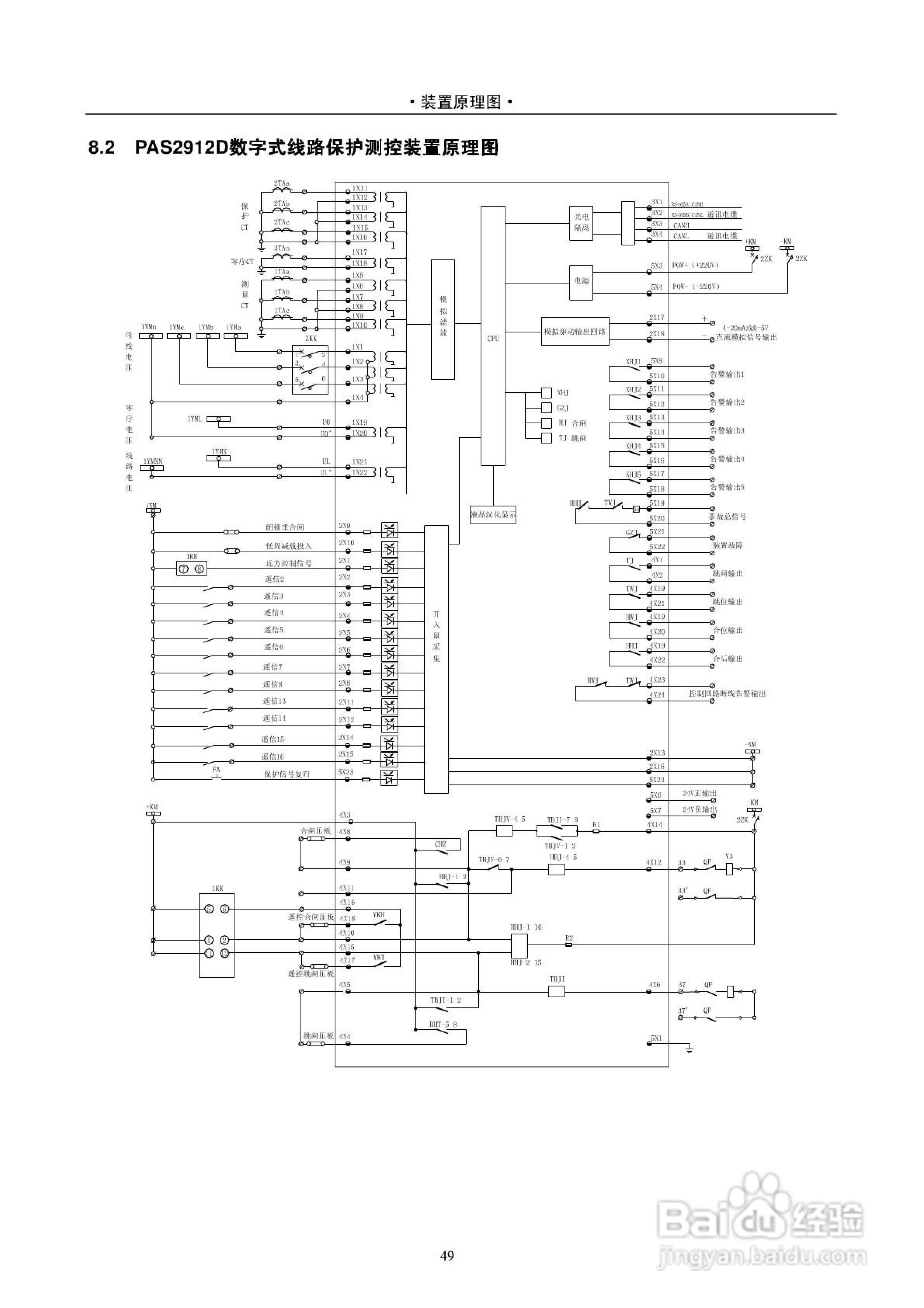 安能PAS2916D数字式线路保护测控装置技术说明书:[6]