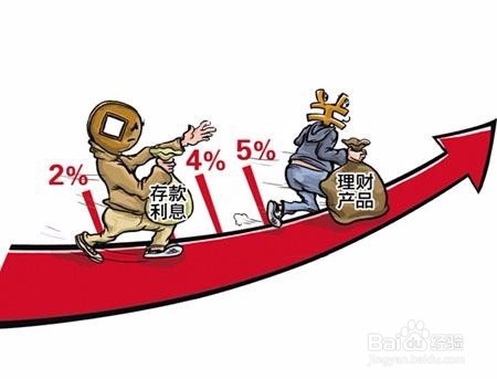 家庭应该怎样理财？