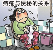 引发痔疮的病因有哪些