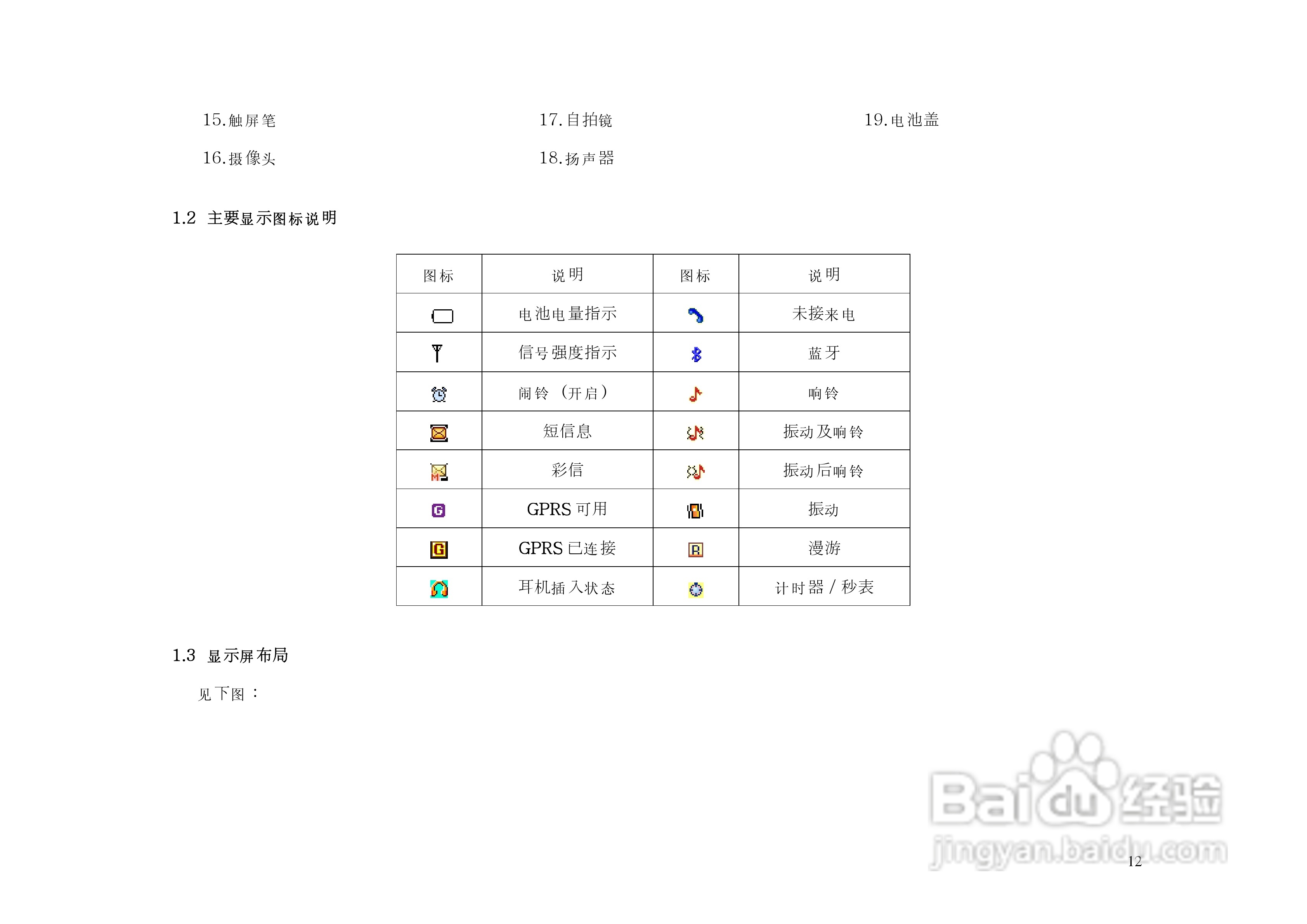 港利通手机KP903型使用说明书:[2]