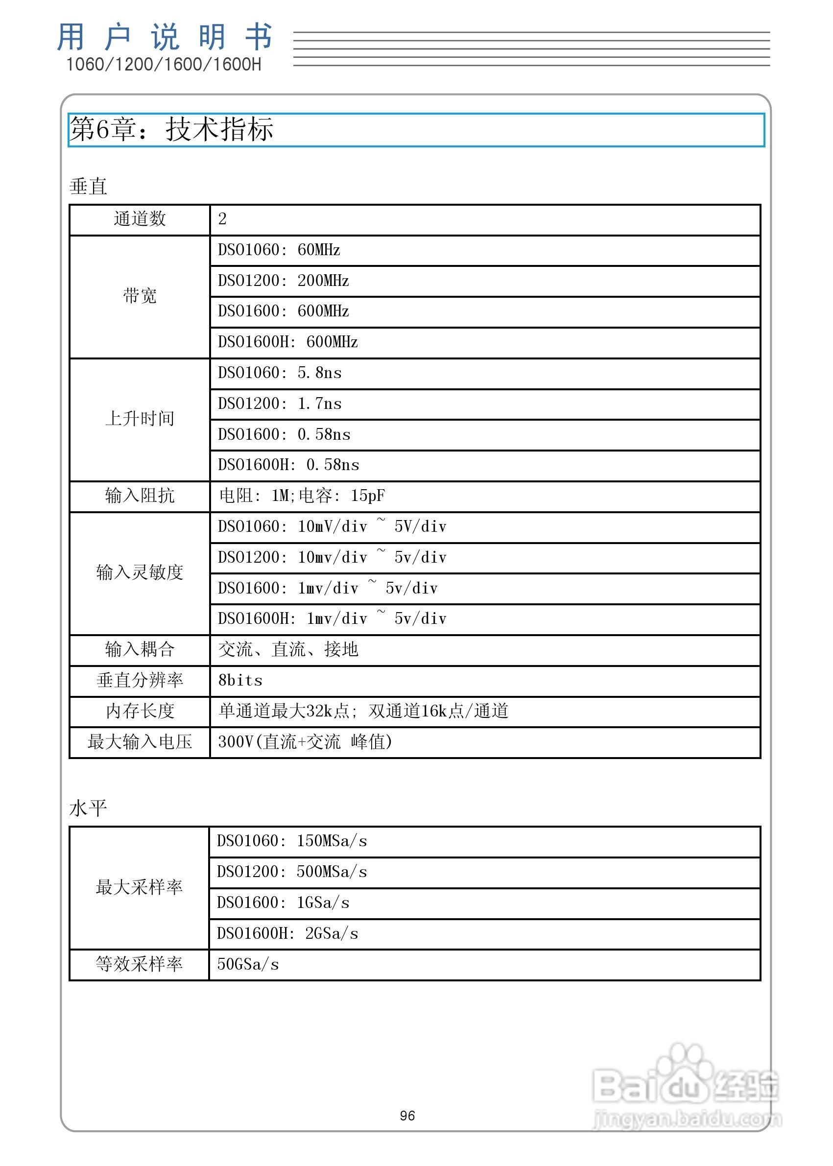 DSO1200手持示波表/数字存储示波器/万用表使用说明书:[10]
