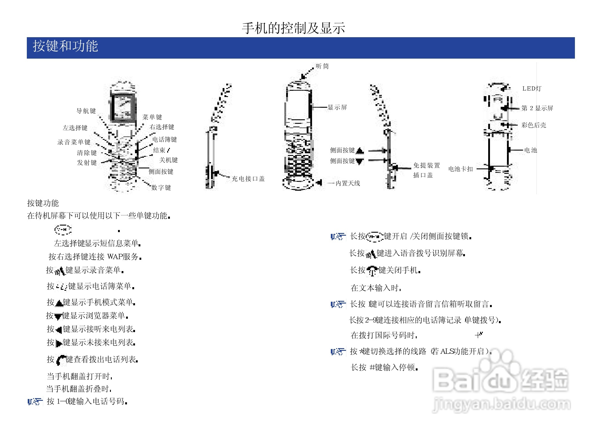 NEC N8000手机使用说明书:[1]