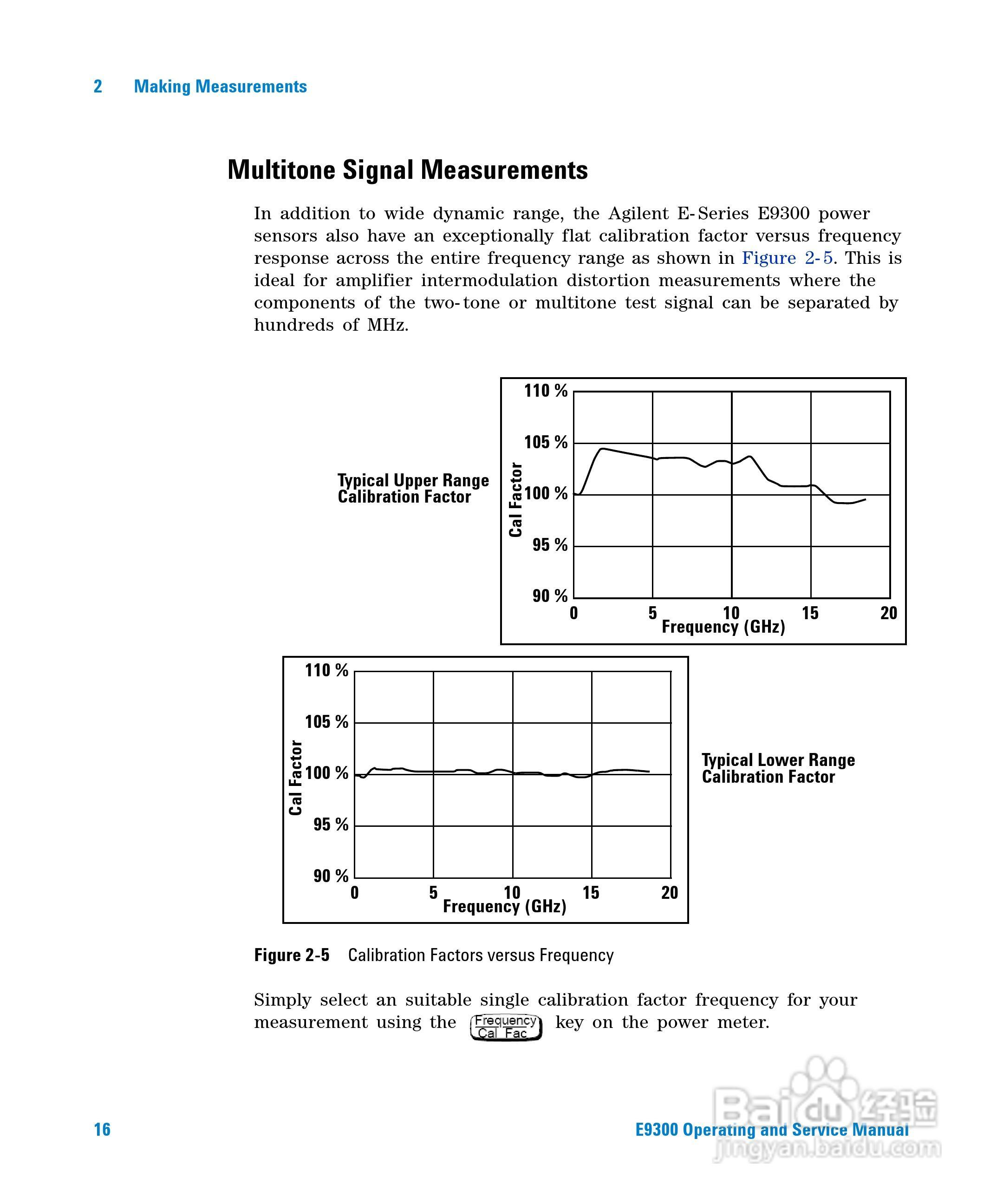E9301A功率感测器使用手册:[4]