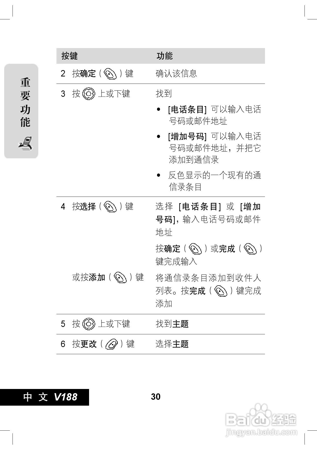 摩托罗拉V188手机使用说明书:[4]