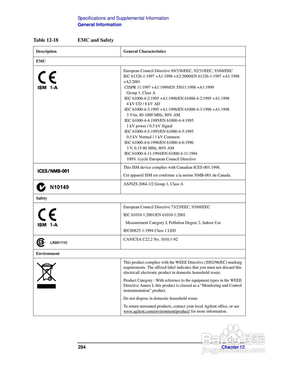 E5061A网路分析仪操作手册:[30]