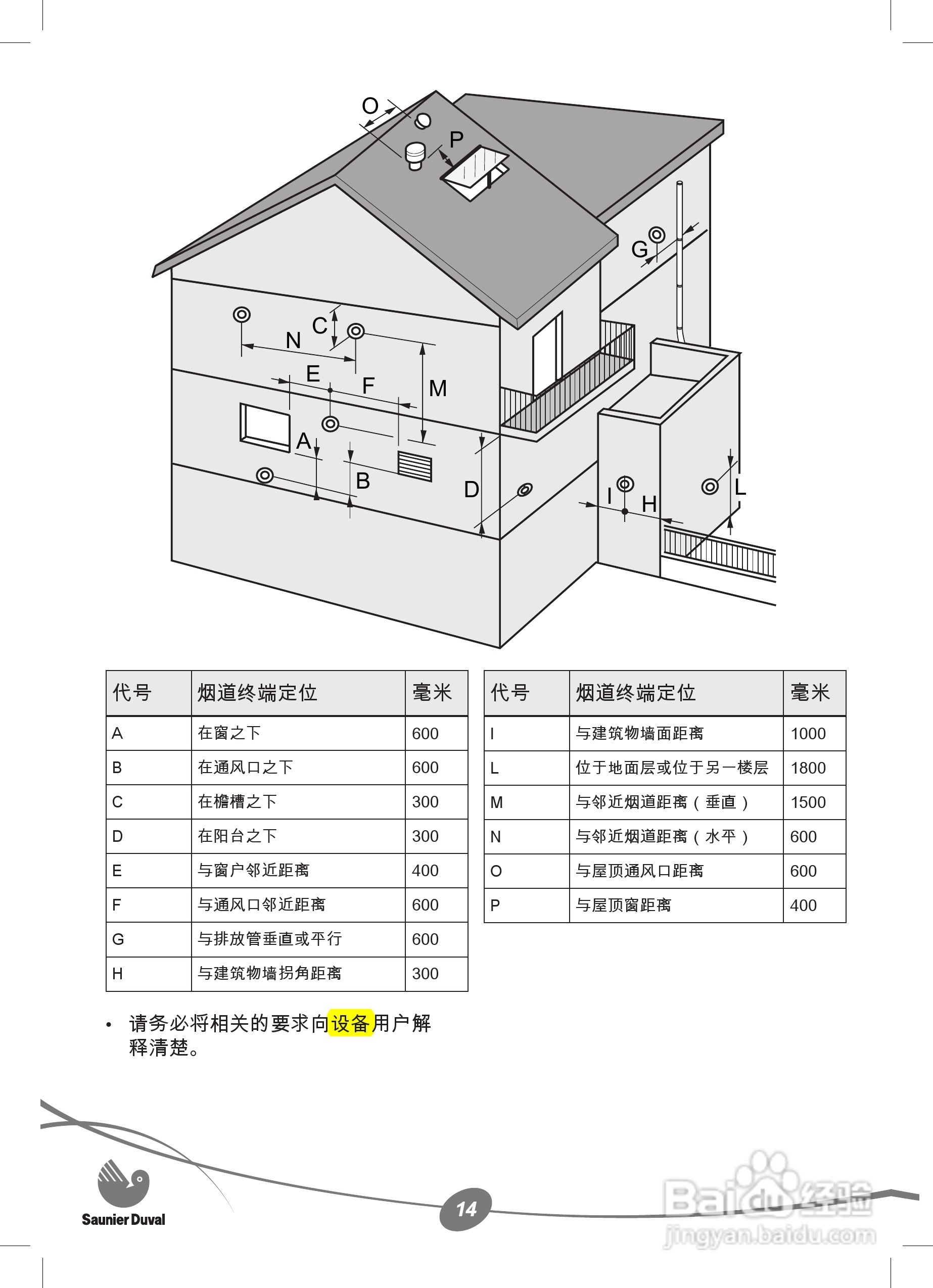 Saunier Duval ThemaClassic F 30/F AS 30热水炉使用:[2]