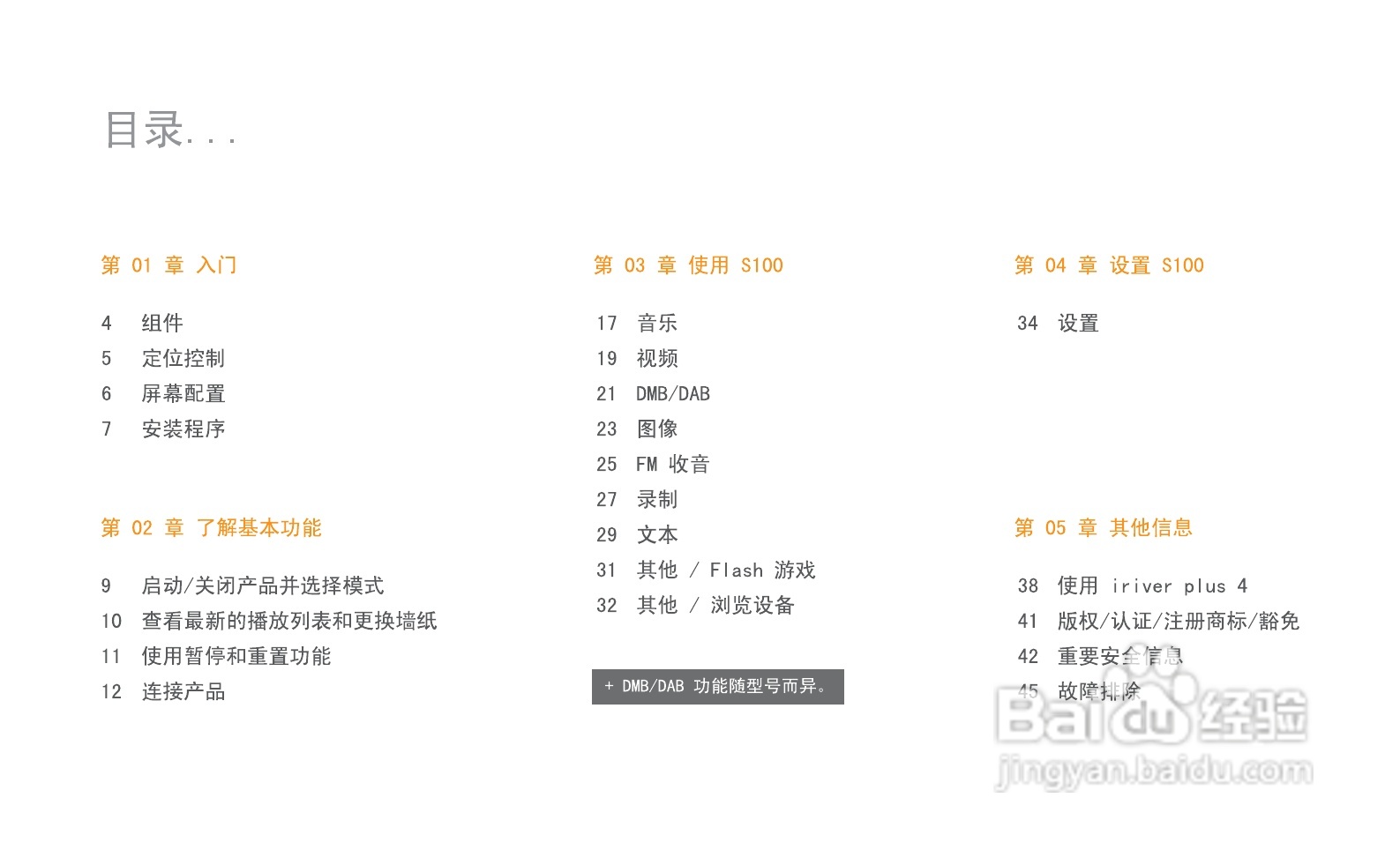 艾利和MP3播放器S100型说明书:[1]