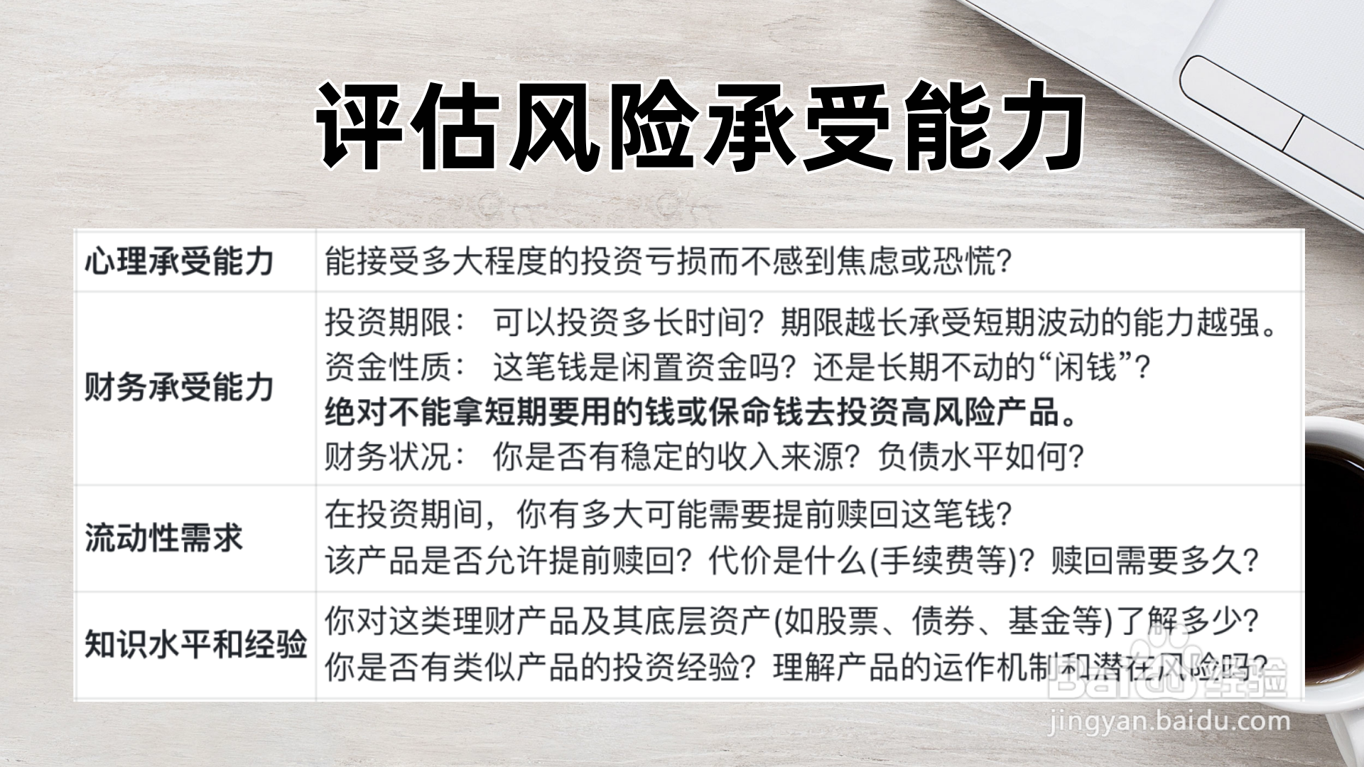 如何判断理财产品适不适合自己