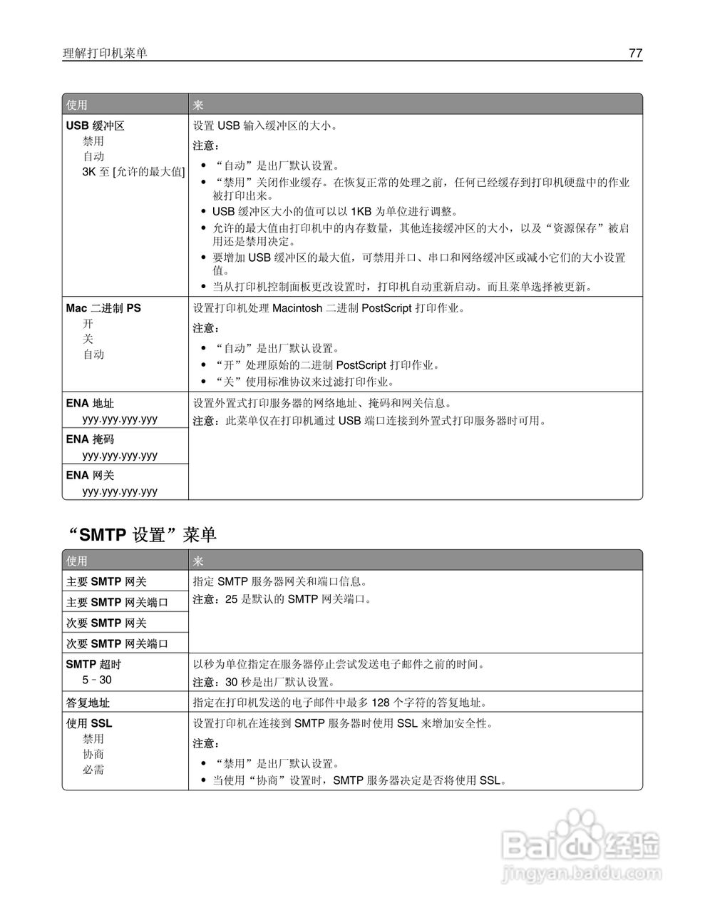 利盟CS410dn彩色打印机说明书:[8]