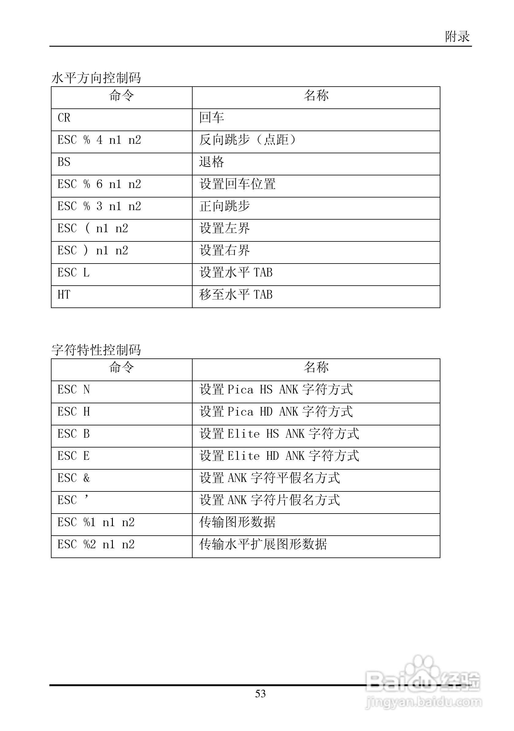 实达票据打印机BP-650KII使用手册:[7]