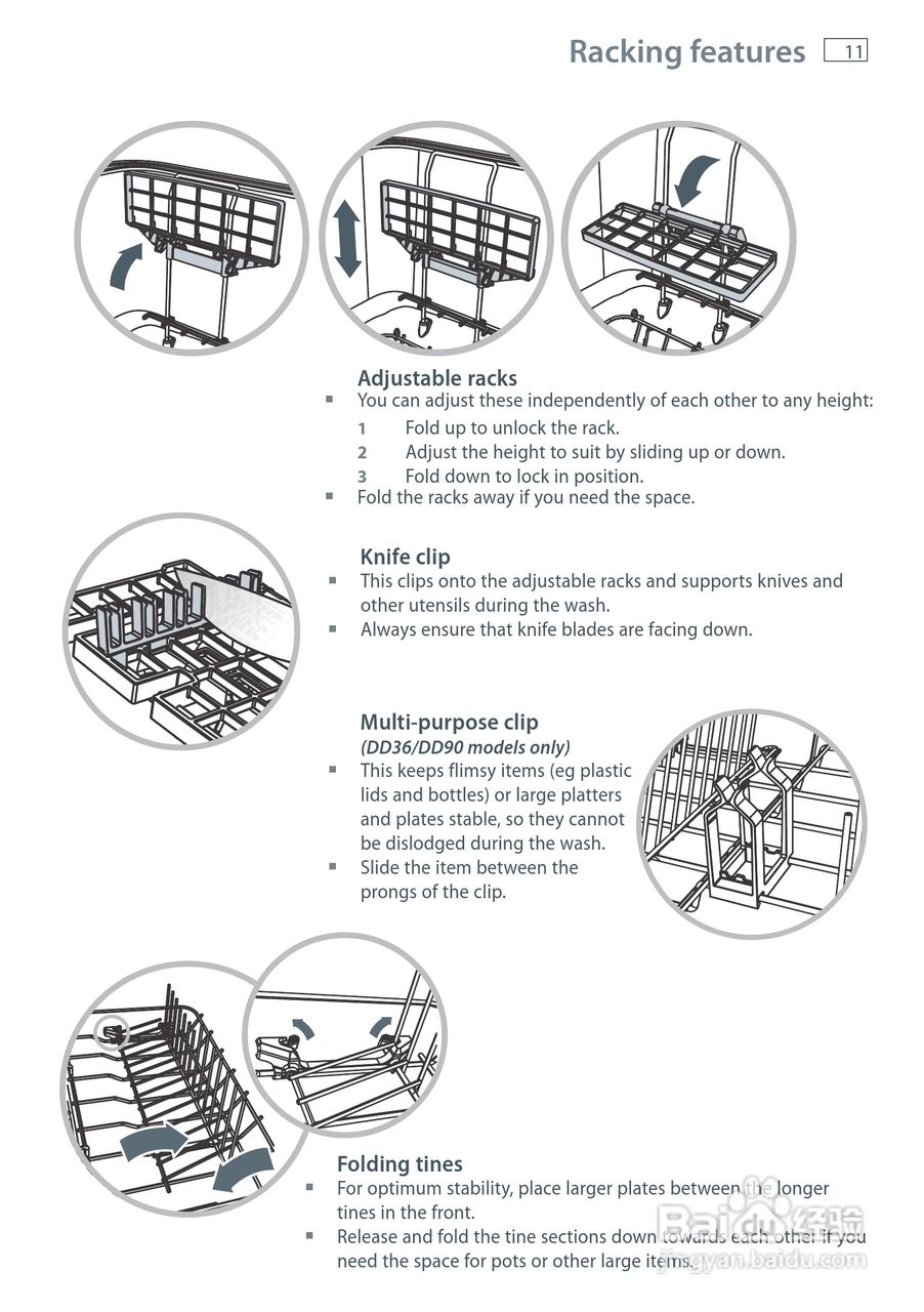 斐雪派克DD90STI2洗碗机说明书:[2]