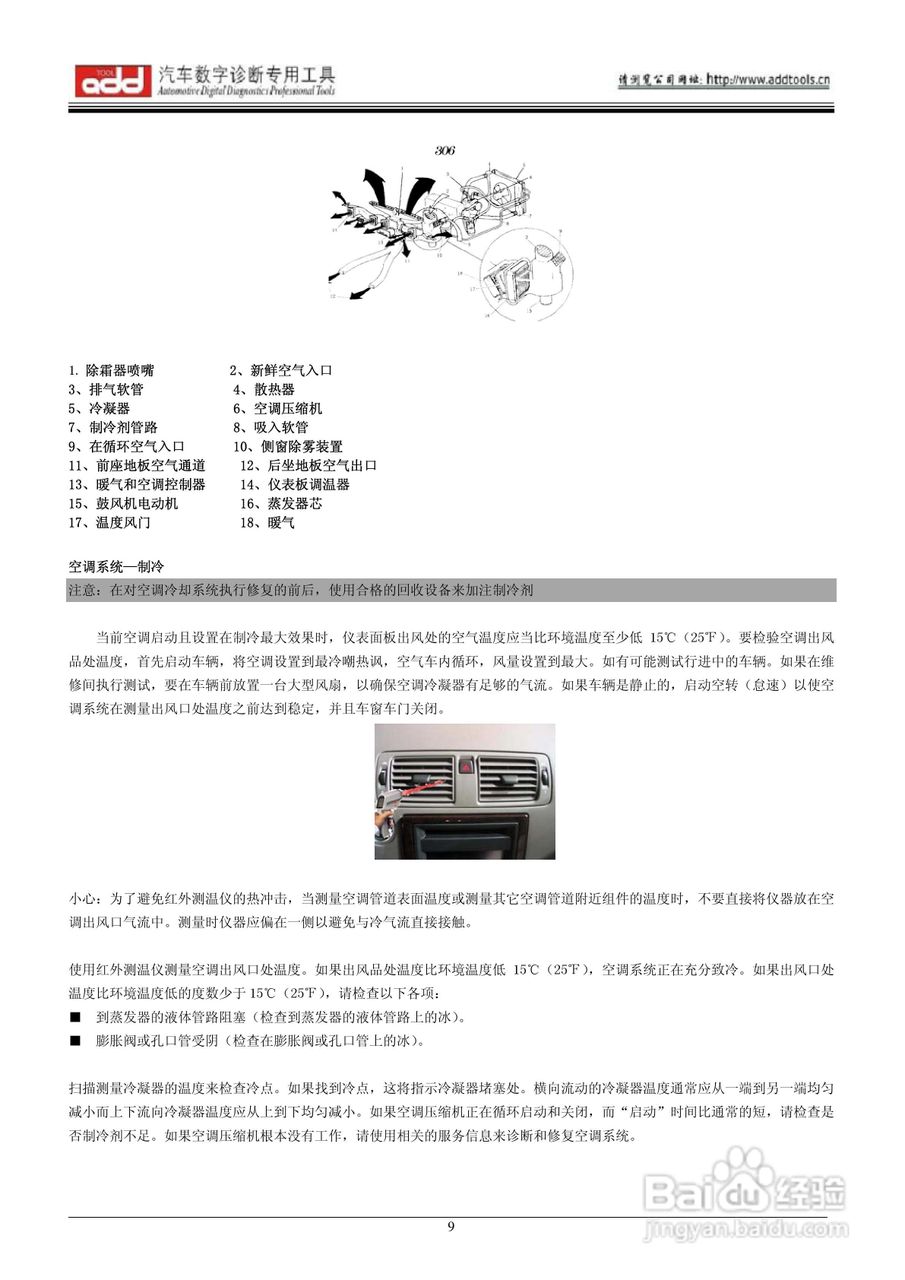 汽车专用红外测温仪ADD8850/ADD6850/ADD6850k 说明书:[1]