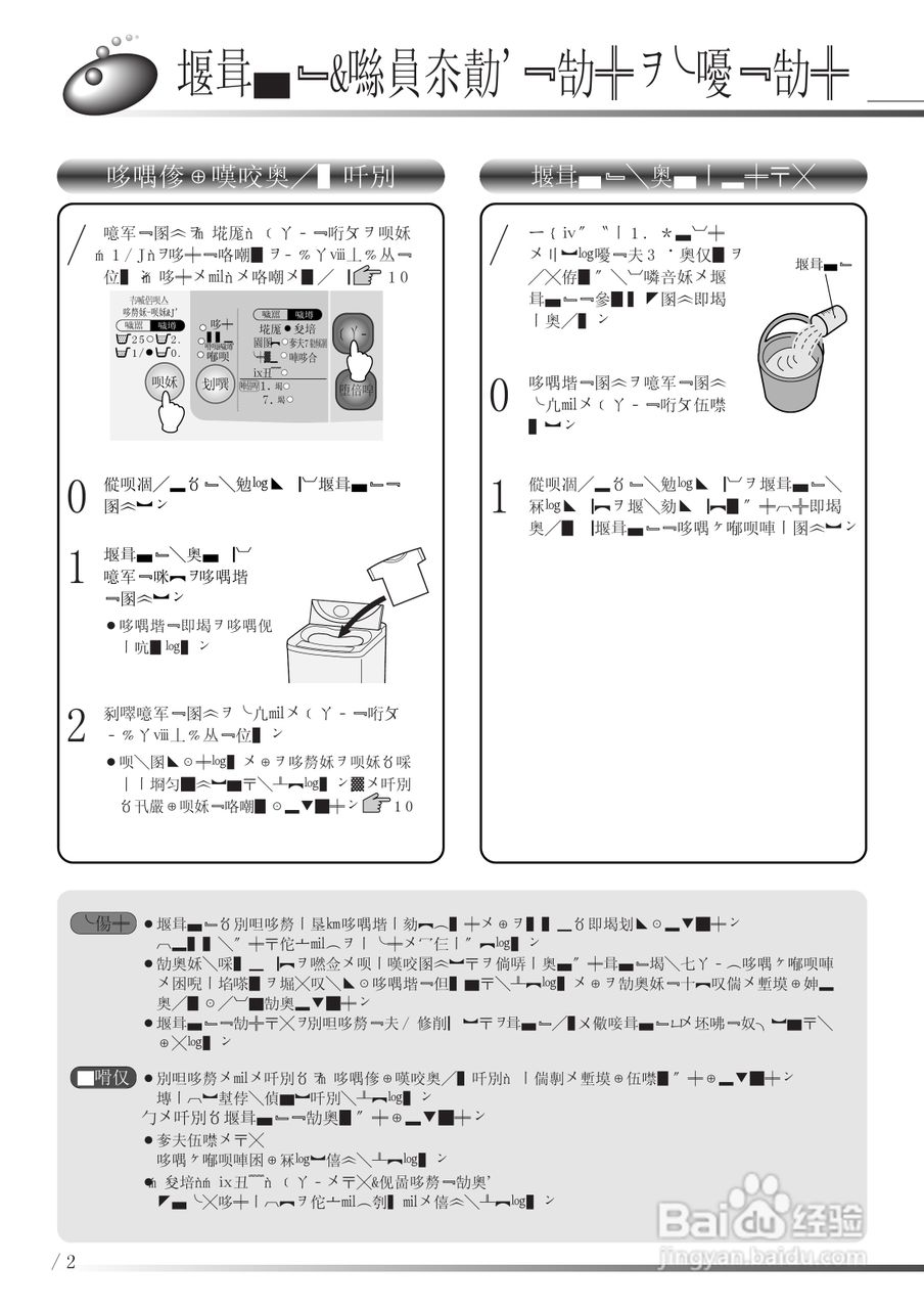 HITACHI NW-5FR型洗衣机使用说明书:[2]