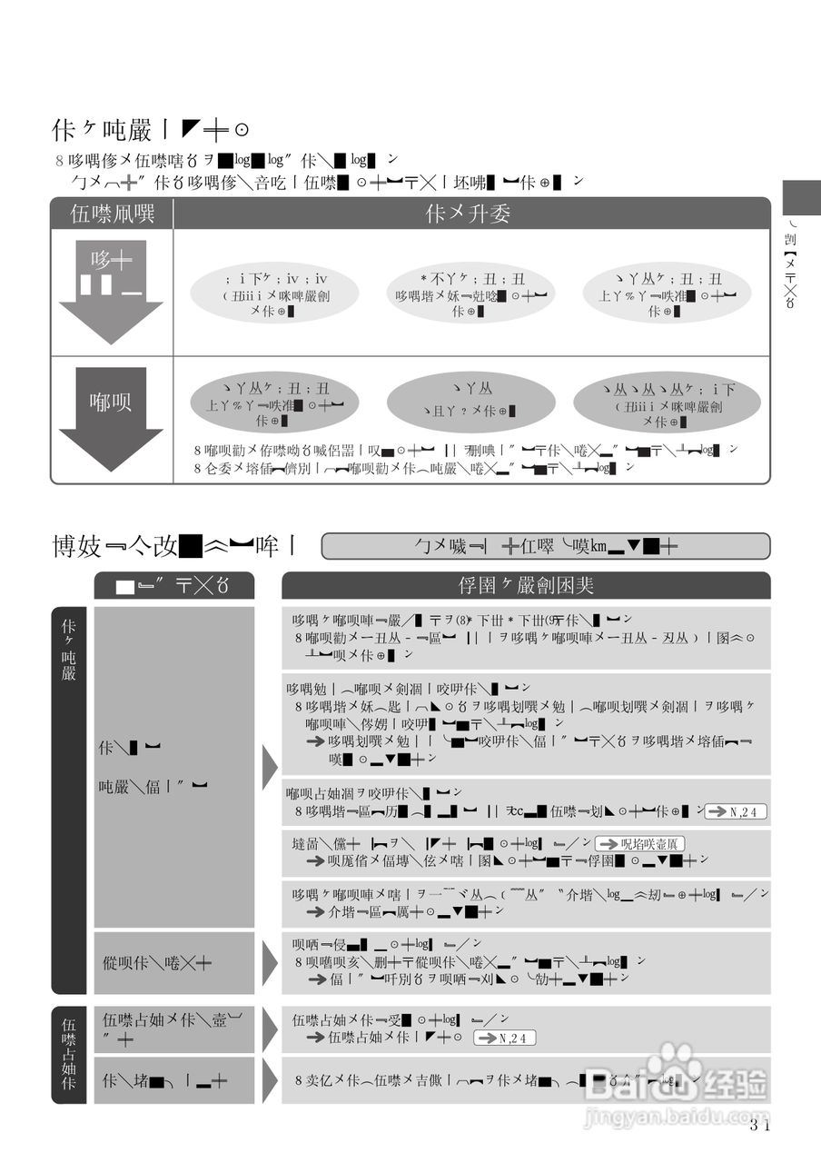 HITACHI NW-R701洗衣机说明书:[6]
