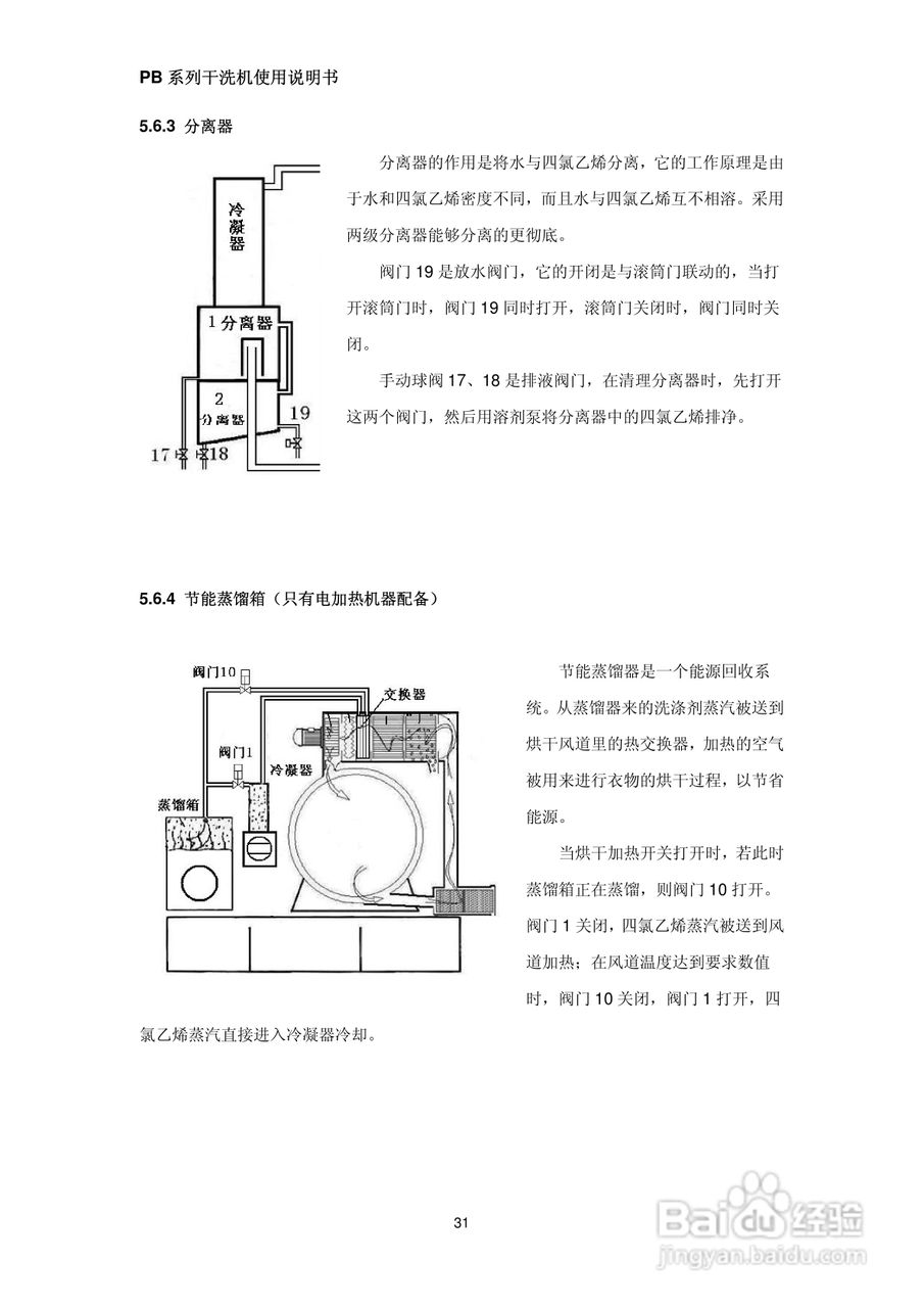 绿洲牌PB系列干洗机使用说明书:[4]