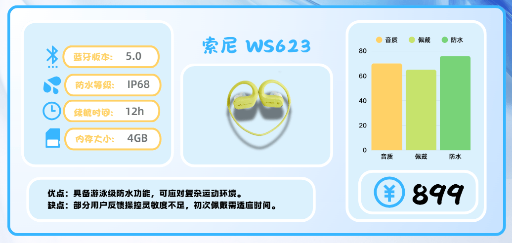 公认高口碑的跑步耳机有哪些？十款适合跑步的高口碑耳机推荐！