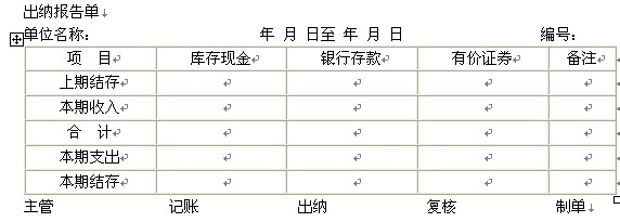 出纳账簿与出纳报告单[金账本]