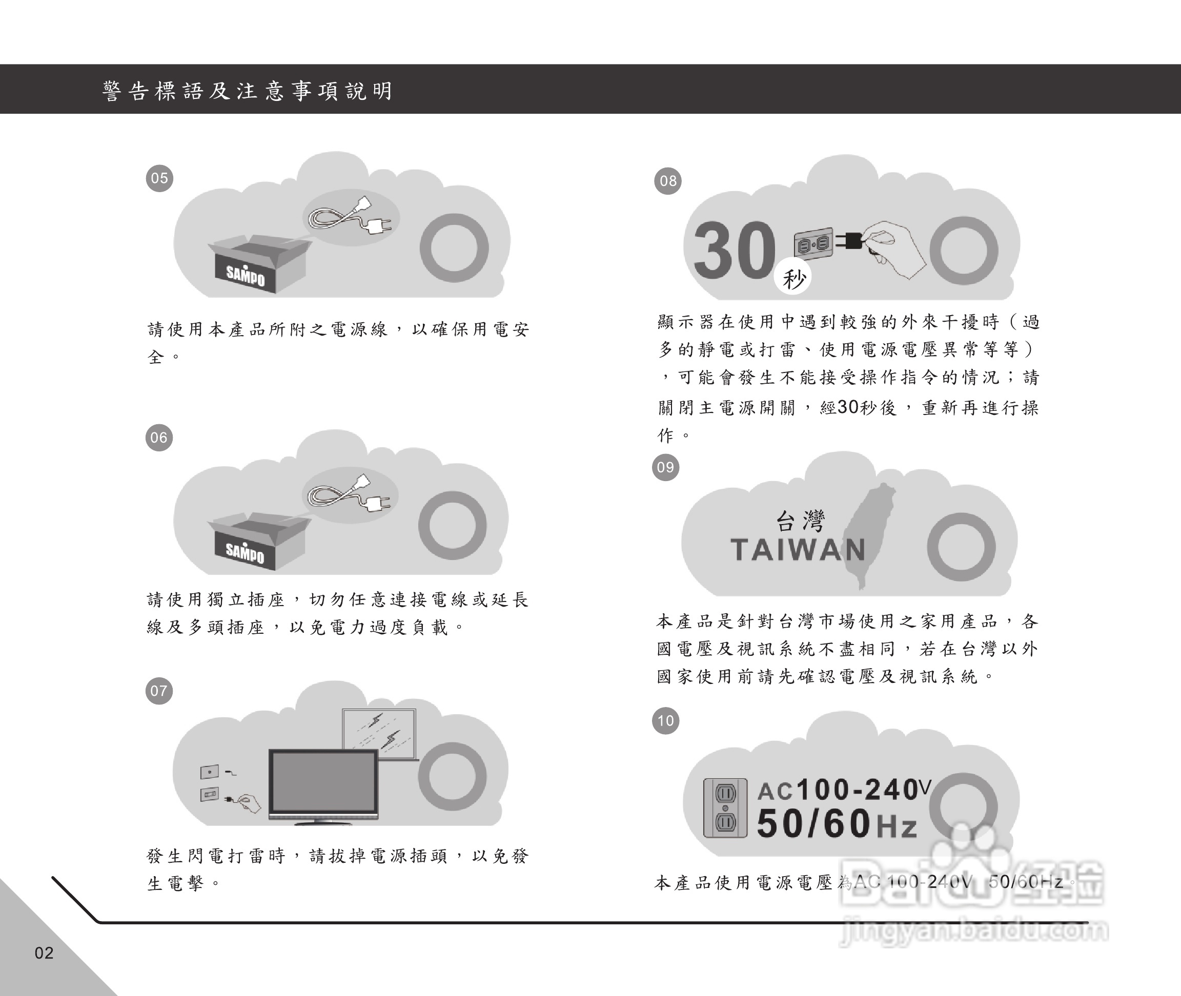 声宝LM-32V820型多媒体液晶显示器说明书:[1]