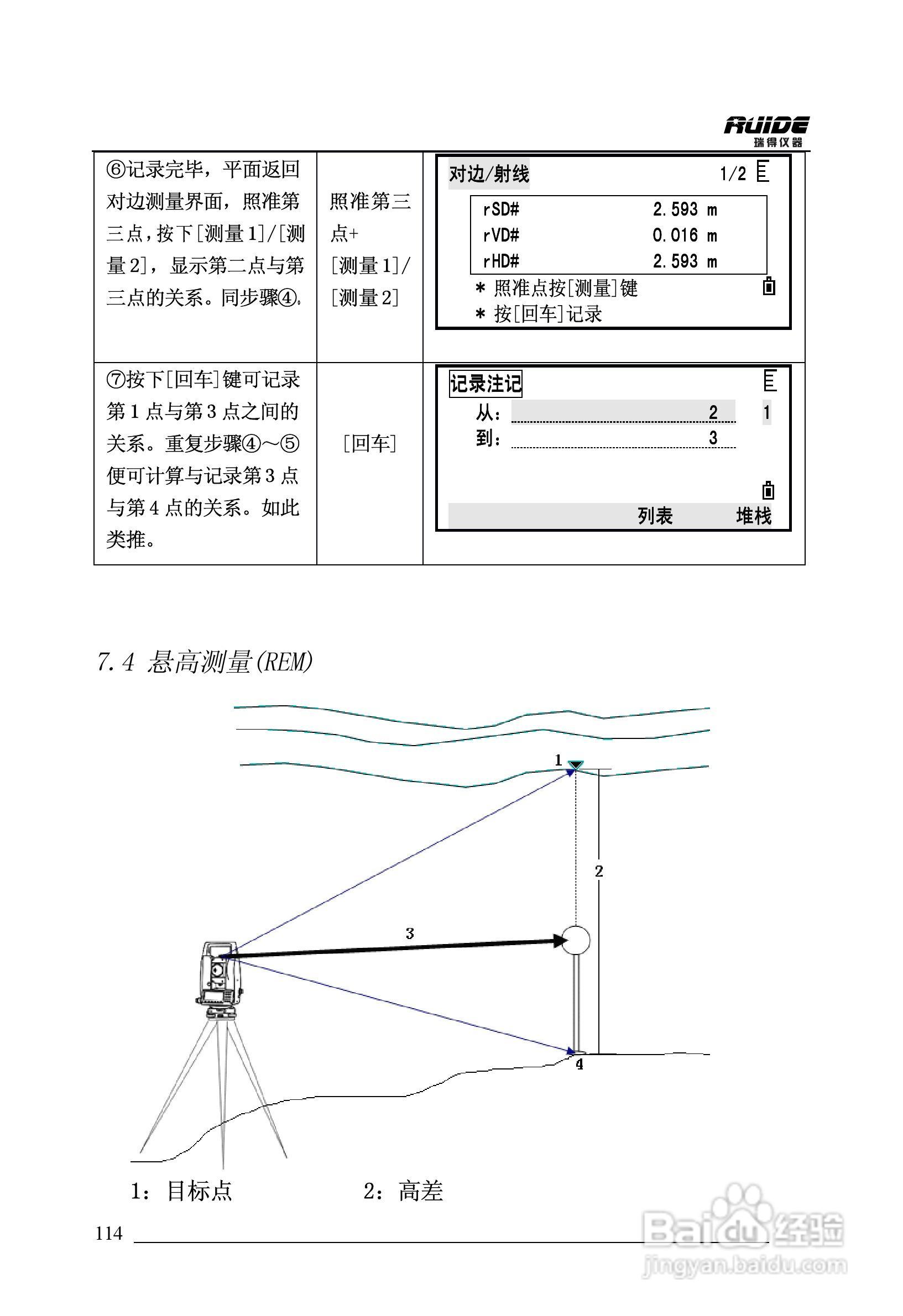 瑞得RTS-862/5R全站仪说明书:[12]