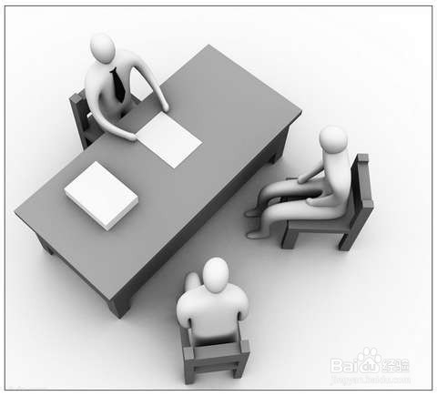 毕业就业择业创业浅谈：[2]面试技巧