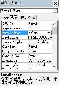 VB中窗体的常用属性简介